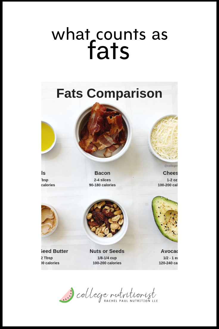 Which Fats Should I Eat?