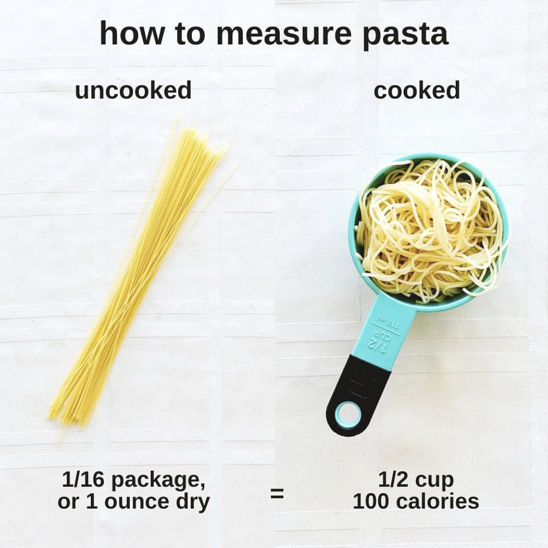 how to measure pasta Uncooked vs Cooked pasta