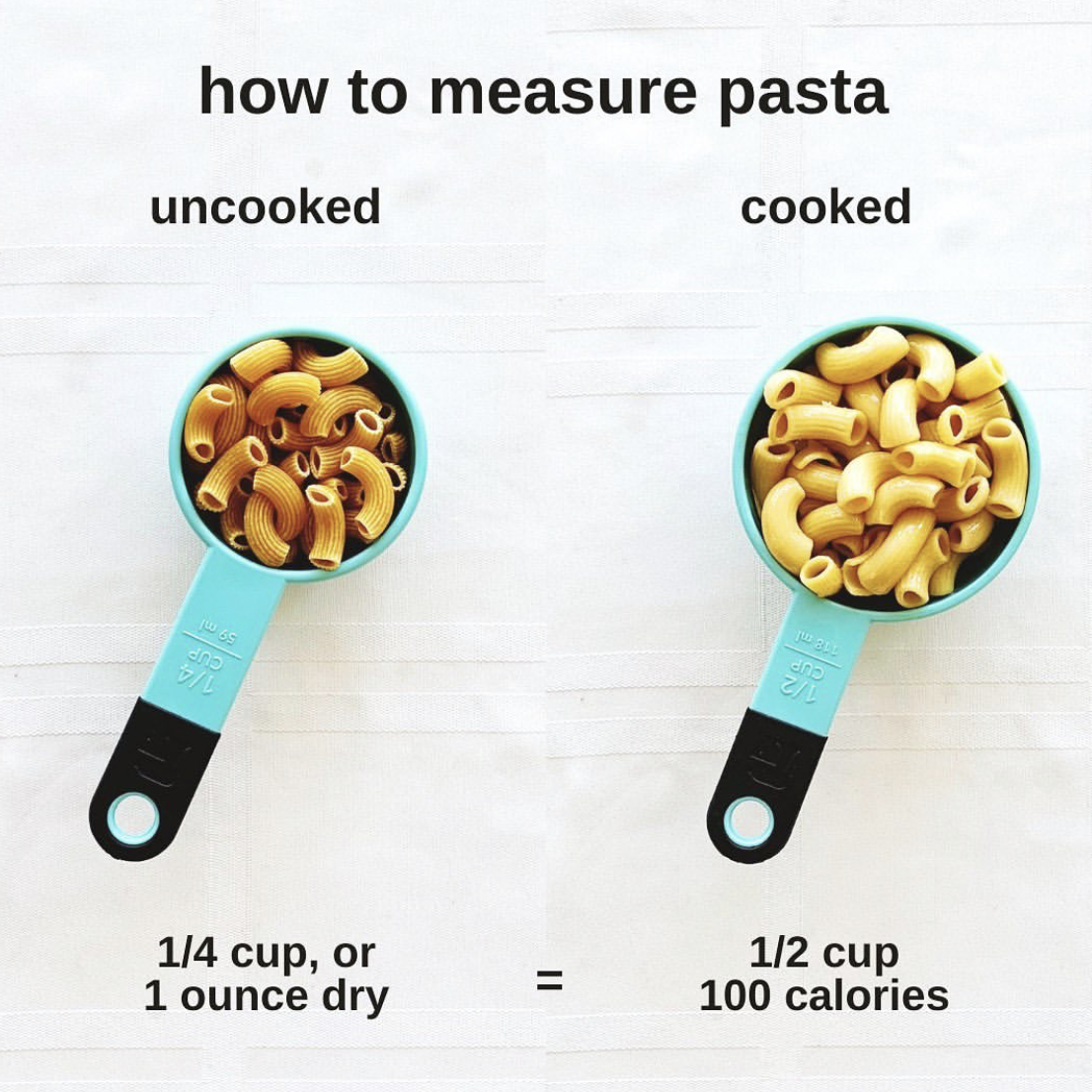 how to measure pasta