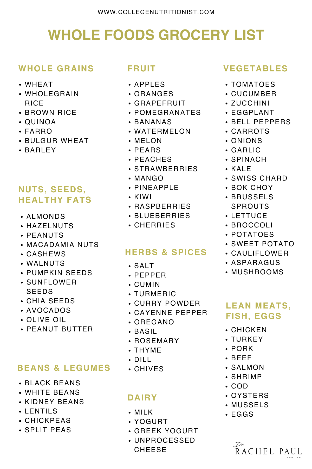 whole foods grocery list