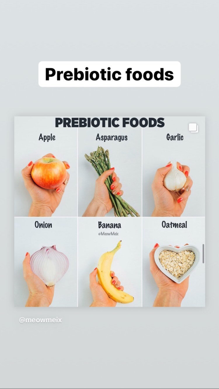 examples of prebiotic foods