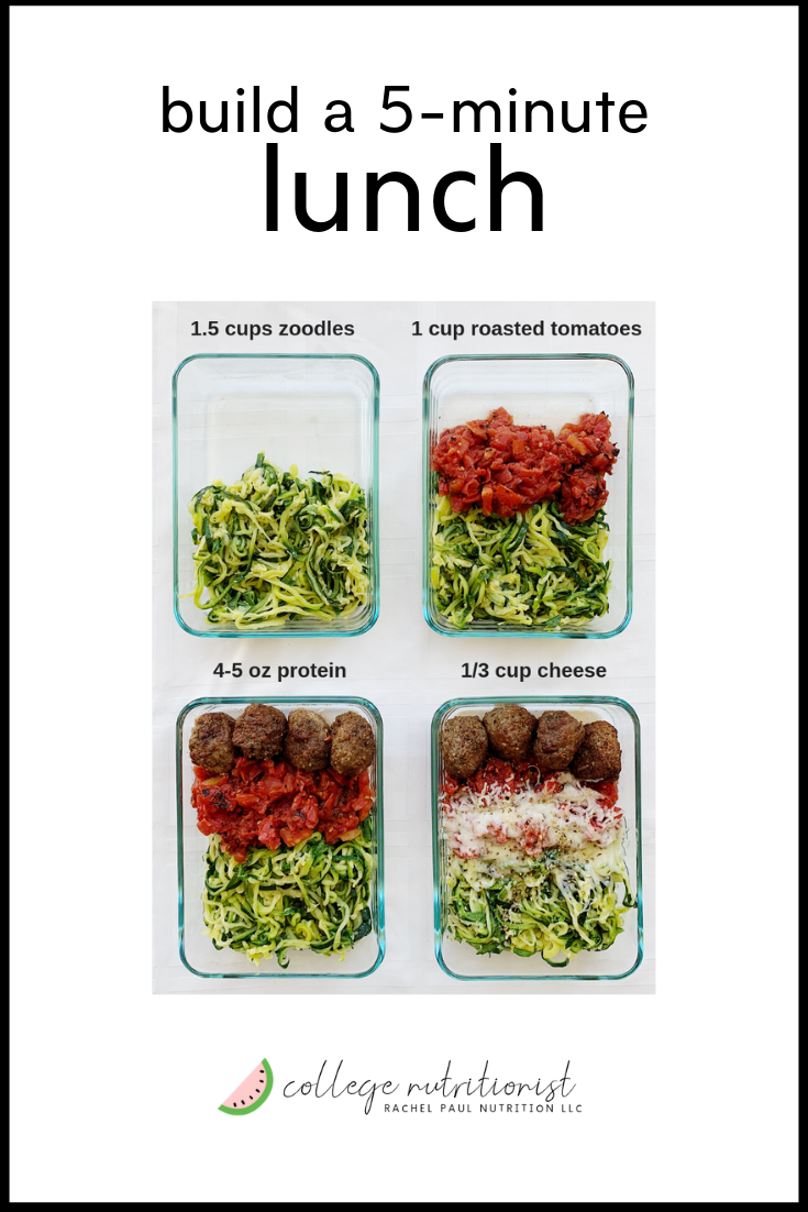 healthy 5 minute lunch recipes