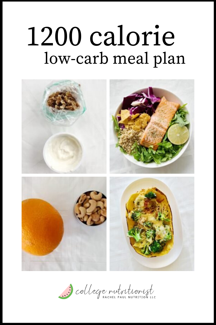 college nutritionist rachel paul 1200 calorie meal plan.png