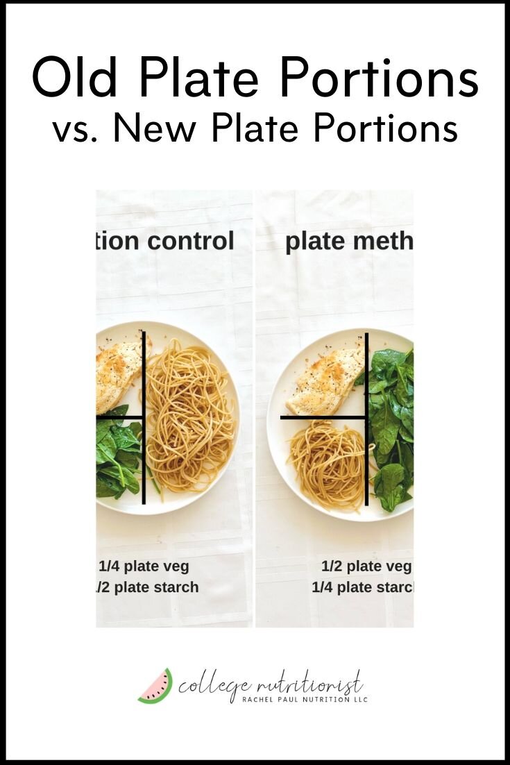 college nutritionist Old Plate Portions vs New Plate Portions