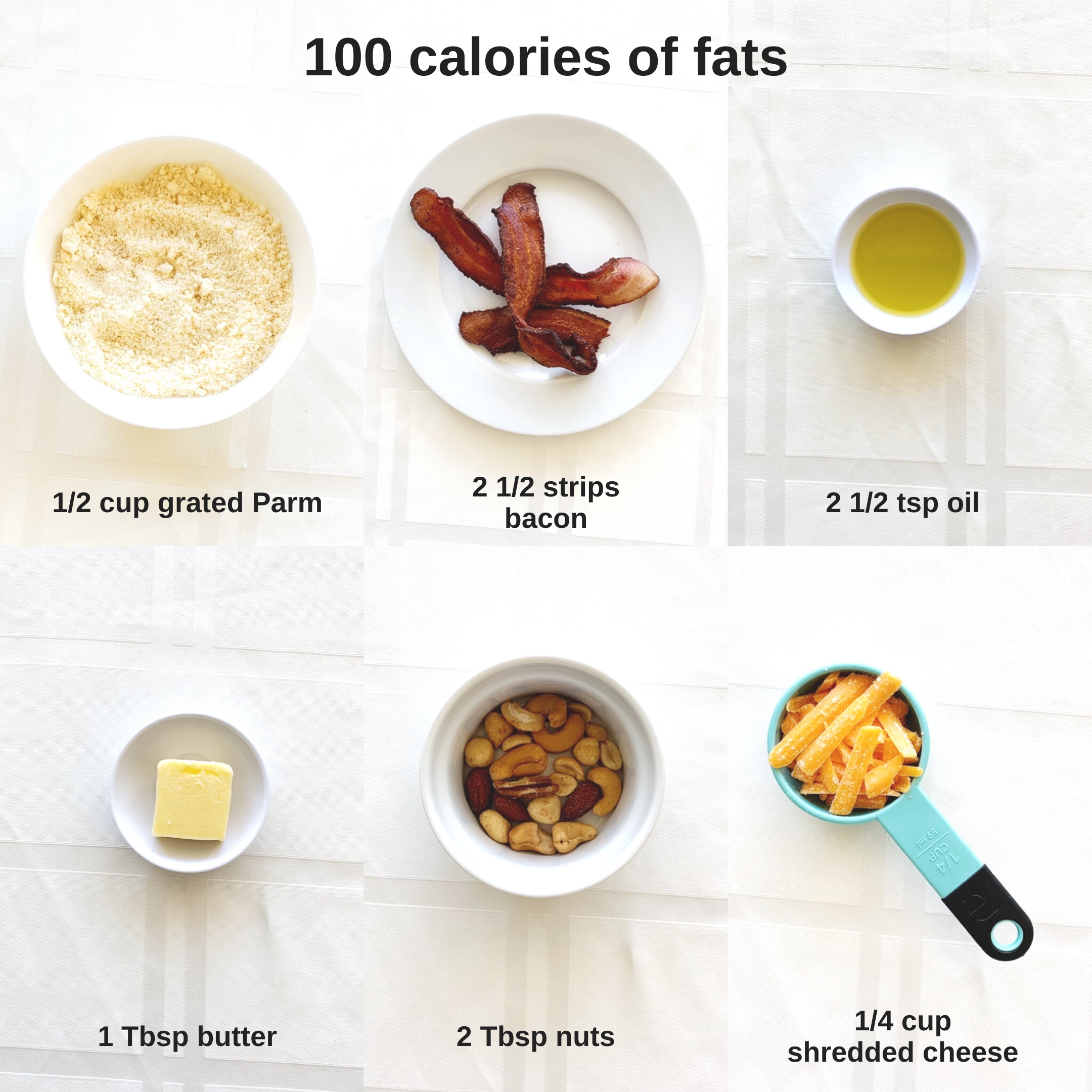 What does 100 Calories Look Like?