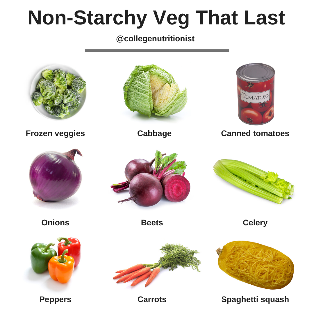 Non-Perishable Non-Starchy Vegetables