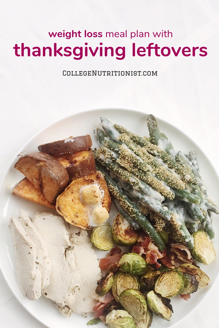 Thanksgiving Leftovers for Dinner 1600 Calorie Meal Prep