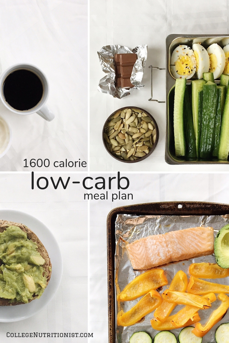 low carb high fat meal plan with guacamole and avocado