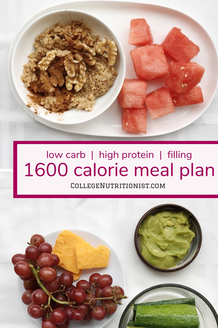 1600 calorie meal plan, weekly meal prep menu, low carb shopping list