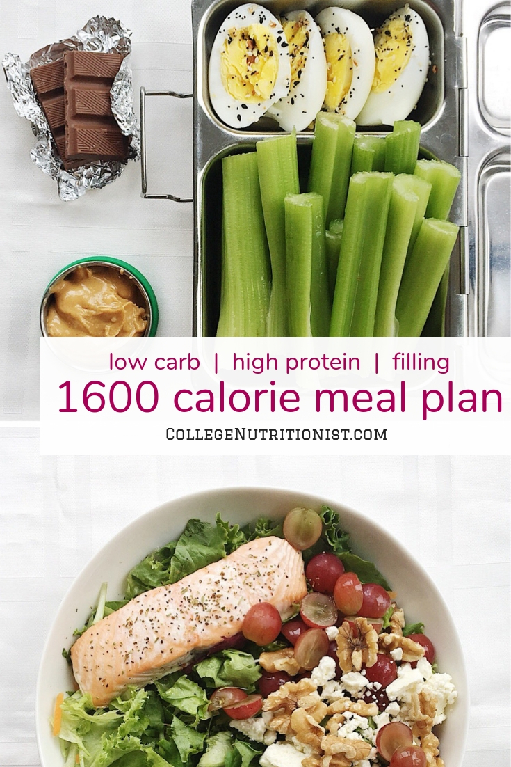 1600 calorie meal plan, low carb diet meal plan