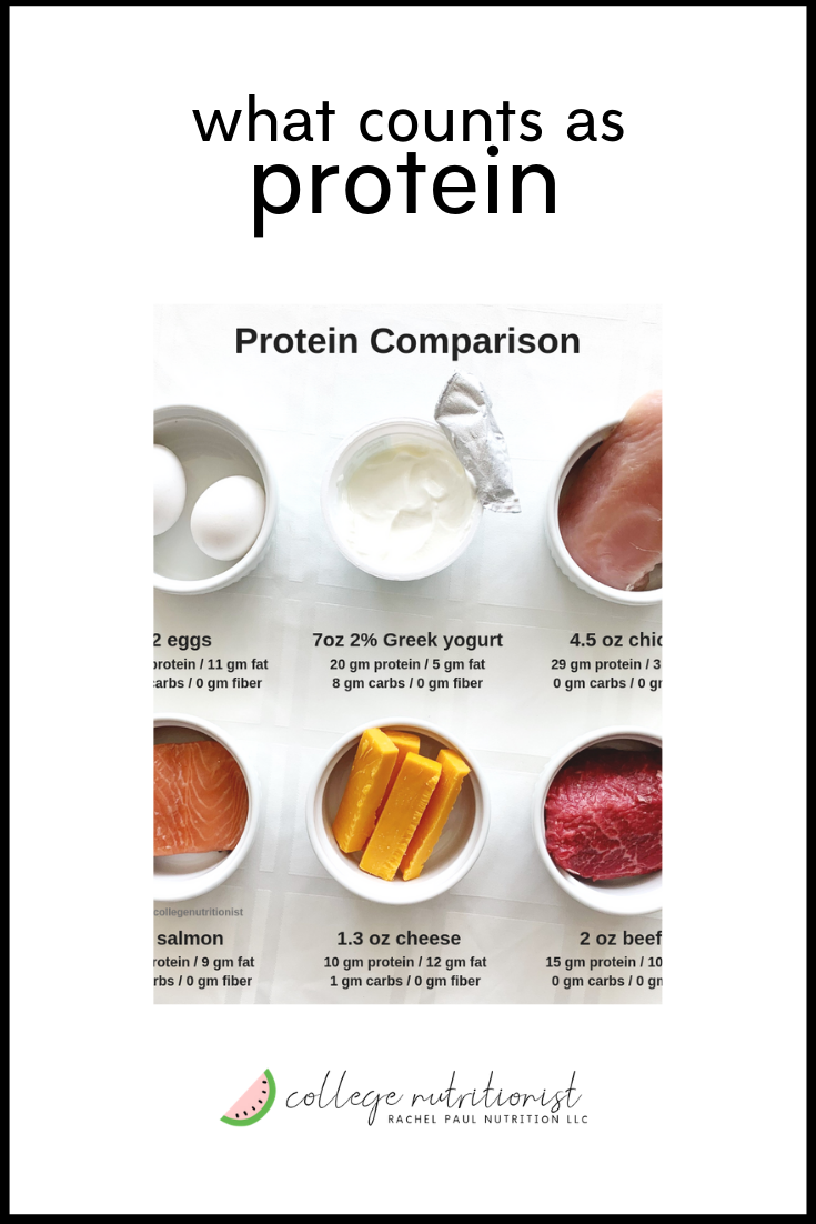 protein, high protein, college diet